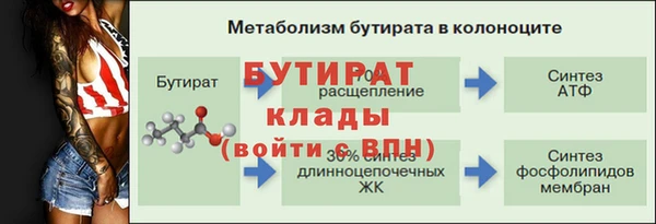 соль ск Аркадак